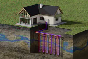 pompe-chaleur-eau-eau-geothermie-schema-3d-maison-terrain
