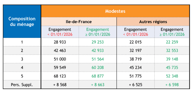 Capture d’écran 2026-03-03 à 15.14.14