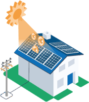autoconsommation-revente-panneaux-solaires-pv-particuliers-hellio